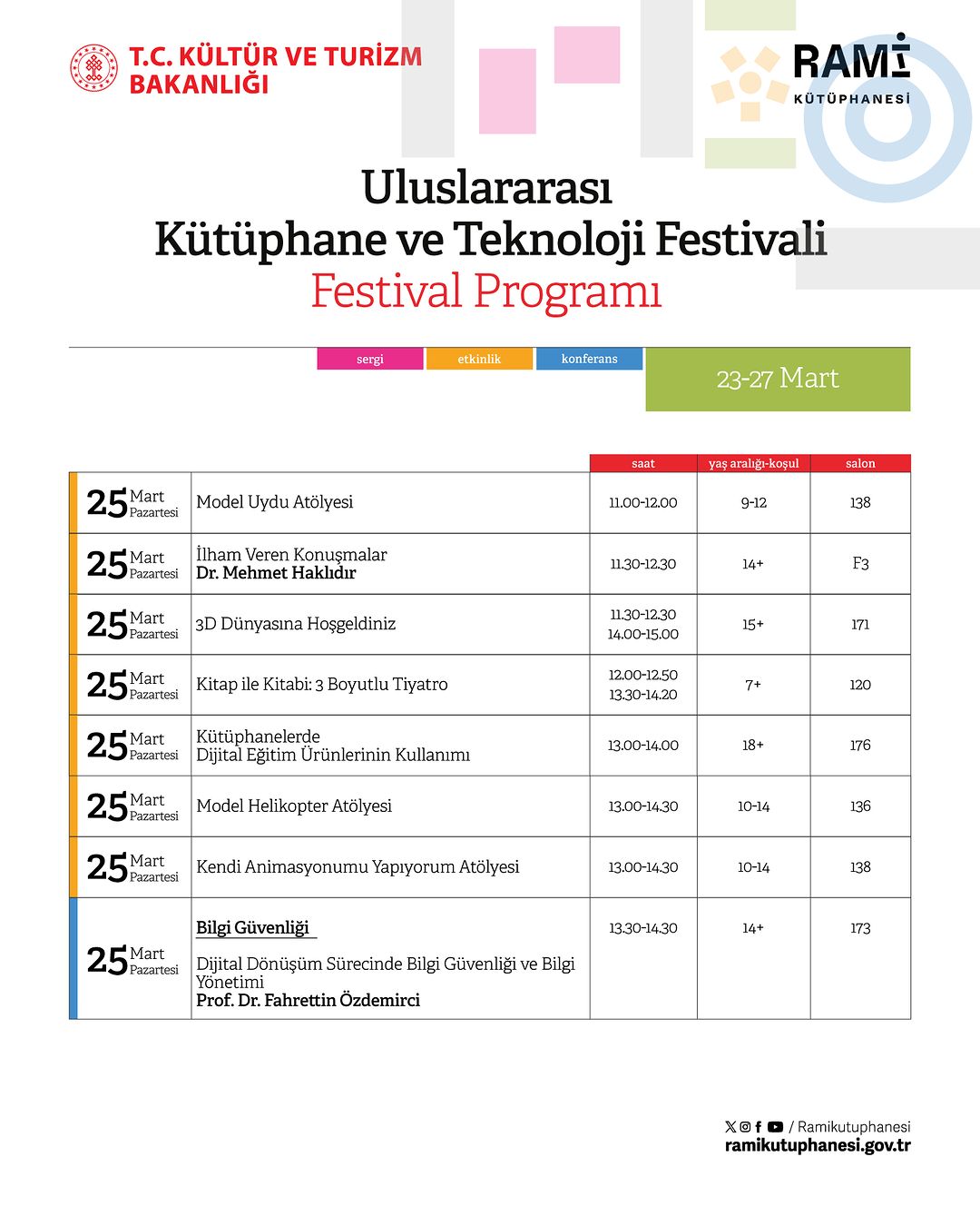 Rami Kütüphanesi - Uluslararası Kütüphane ve Teknoloji Festivali Programı